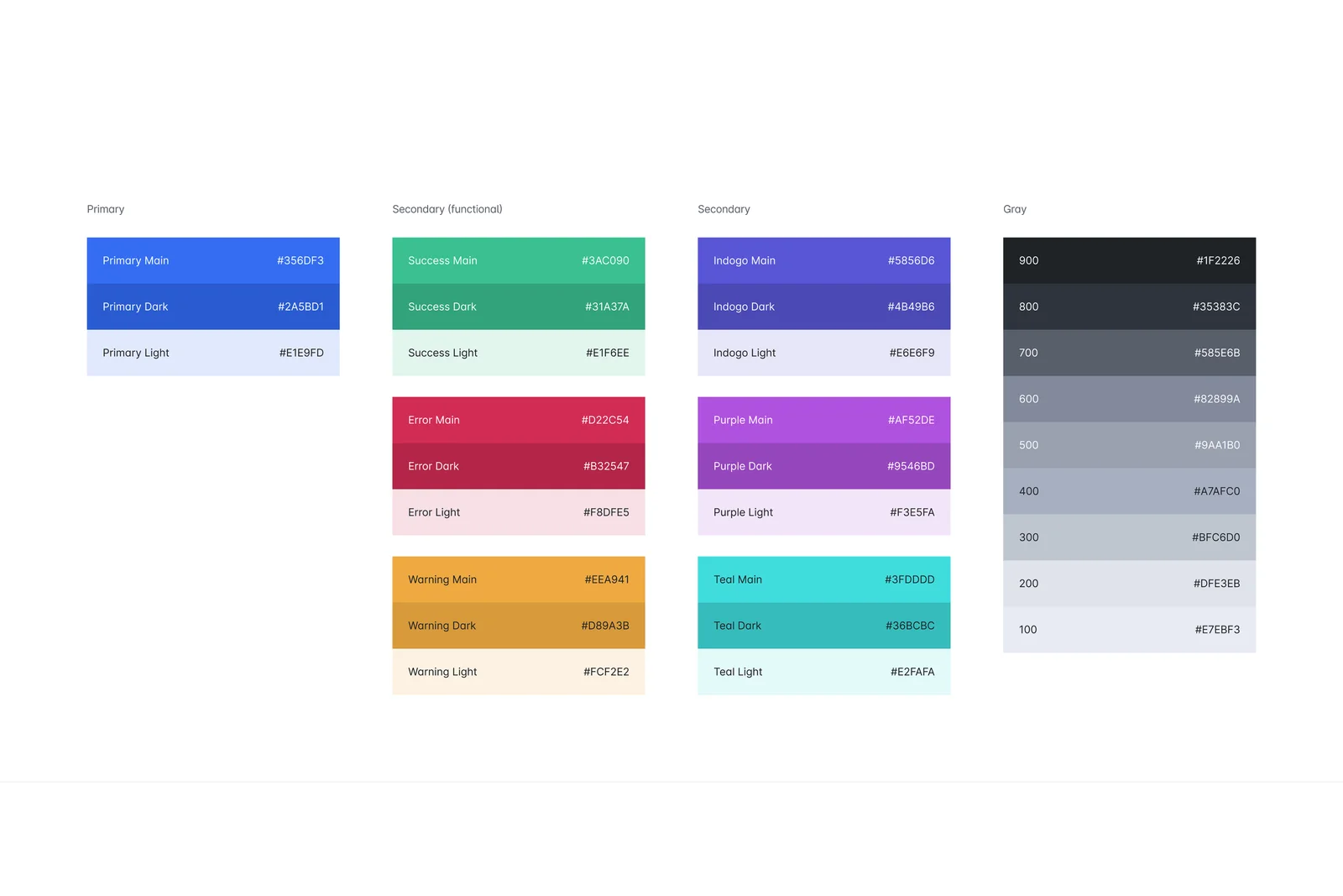 Typography rules for the Ankr design system.