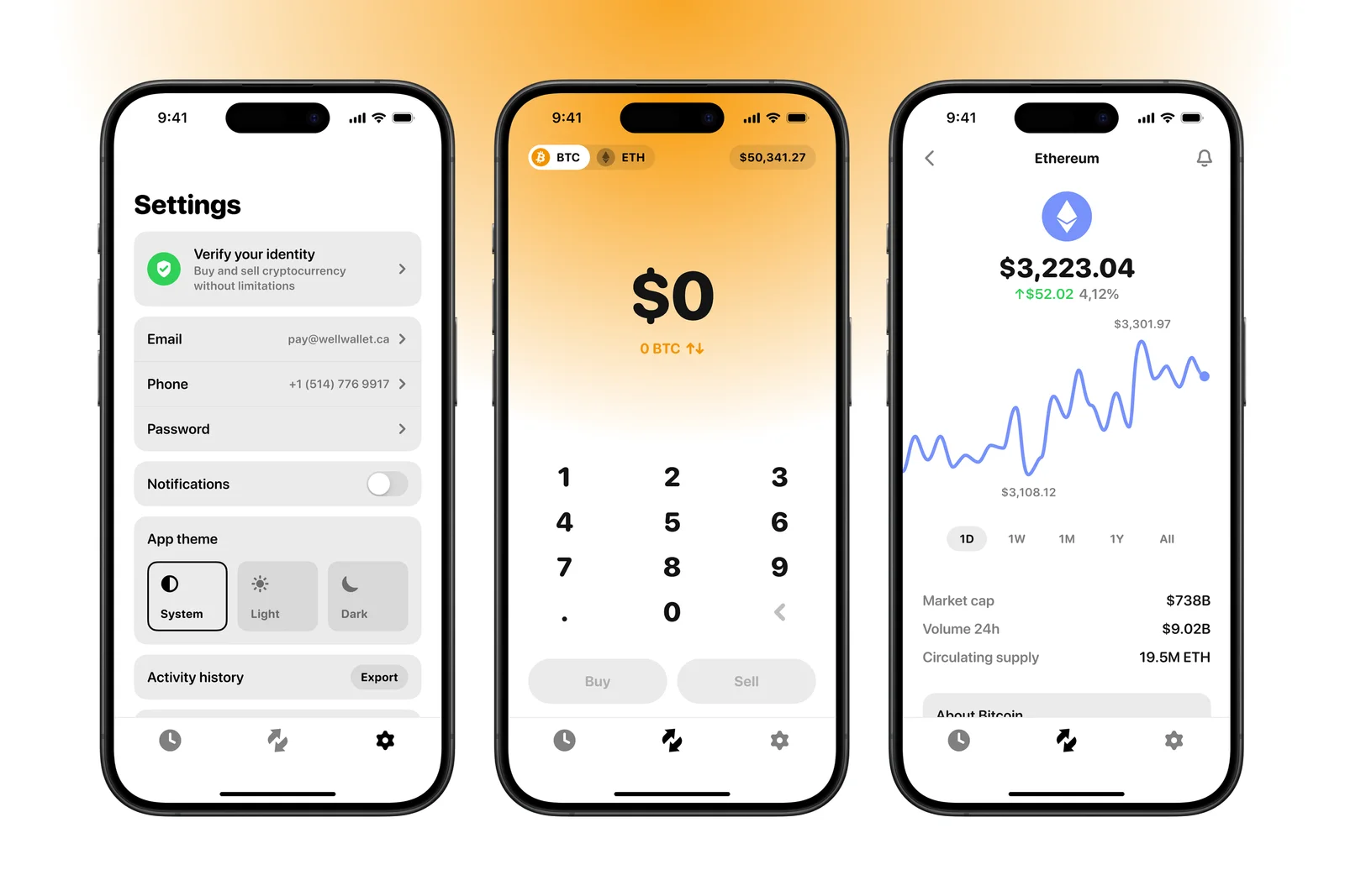 Marsan Exchange buy and sell flow.