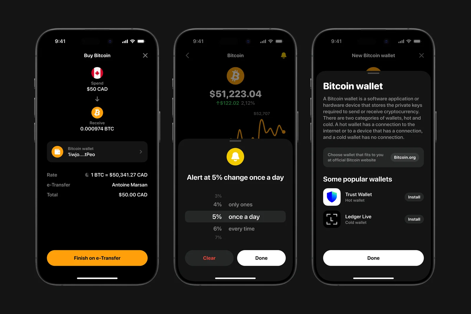 Marsan Exchange transaction and transfer flow.
